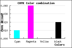 #F7F0FA color CMYK mixer