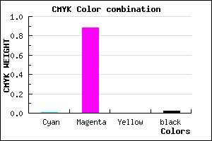 #F71EFA color CMYK mixer