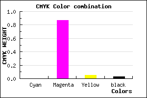 #F721EA color CMYK mixer