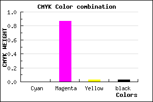 #F721F0 color CMYK mixer