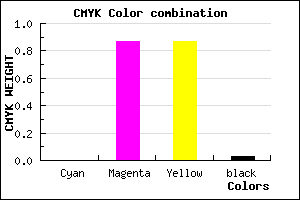 #F72121 color CMYK mixer