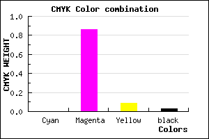 #F722E0 color CMYK mixer