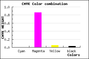 #F722EA color CMYK mixer