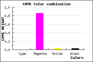 #F722EF color CMYK mixer