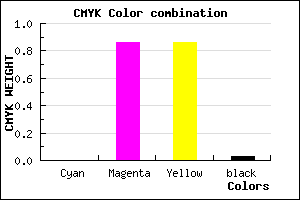 #F72222 color CMYK mixer