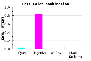 #F728FF color CMYK mixer