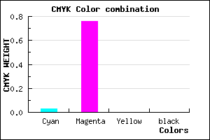 #F73DFF color CMYK mixer