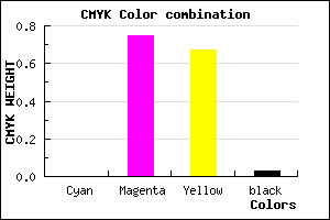#F73E52 color CMYK mixer