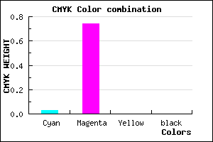 #F742FF color CMYK mixer
