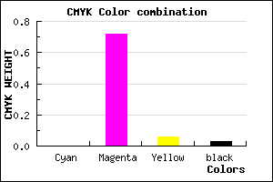 #F745E8 color CMYK mixer