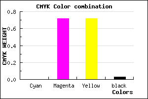 #F74545 color CMYK mixer