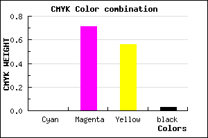 #F7486C color CMYK mixer