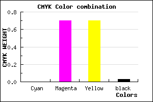 #F74B4B color CMYK mixer