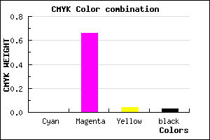 #F753ED color CMYK mixer