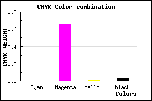 #F753F5 color CMYK mixer