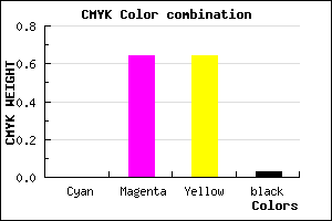 #F75A5A color CMYK mixer