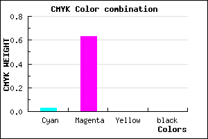 #F75EFF color CMYK mixer
