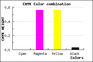 #F86E6E color CMYK mixer