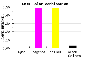 #F87E7E color CMYK mixer