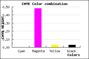 #F882F1 color CMYK mixer