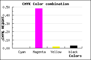 #F882F4 color CMYK mixer