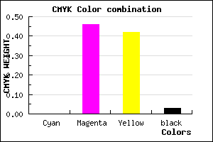 #F88691 color CMYK mixer