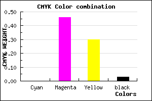 #F886AE color CMYK mixer