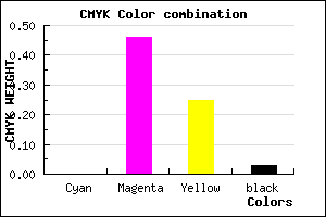 #F886B9 color CMYK mixer