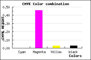 #F886F1 color CMYK mixer