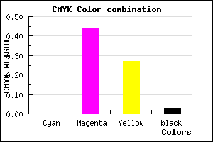 #F88CB4 color CMYK mixer