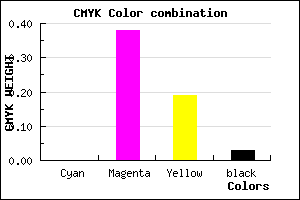 #F89AC8 color CMYK mixer