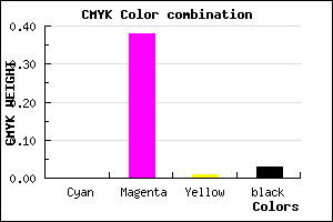 #F89AF5 color CMYK mixer