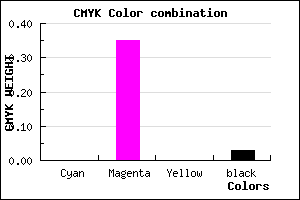 #F8A0F7 color CMYK mixer