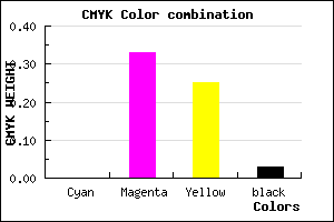 #F8A6B9 color CMYK mixer