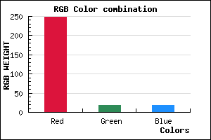 rgb background color #F81212 mixer