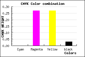 #F8B4B4 color CMYK mixer