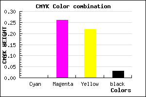 #F8B8C1 color CMYK mixer