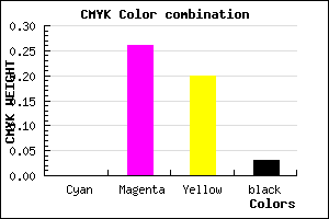 #F8B8C7 color CMYK mixer