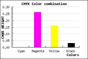 #F8B8D0 color CMYK mixer
