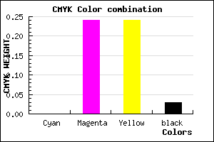 #F8BCBC color CMYK mixer