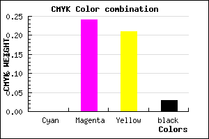#F8BCC3 color CMYK mixer