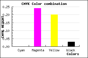 #F8BCC7 color CMYK mixer