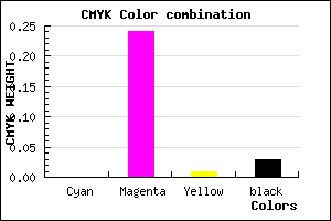 #F8BCF5 color CMYK mixer