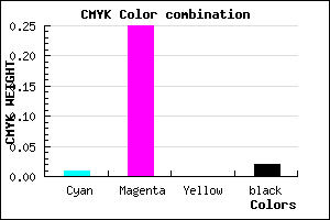 #F8BCFA color CMYK mixer