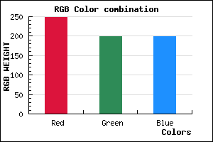 rgb background color #F8C6C6 mixer