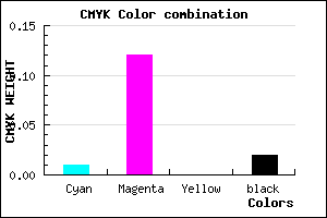 #F8DDFB color CMYK mixer