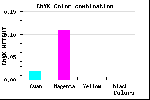 #F8E2FE color CMYK mixer