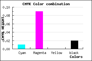 #F8E5FB color CMYK mixer