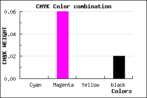 #F8EBF9 color CMYK mixer