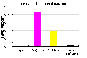 #F8209A color CMYK mixer